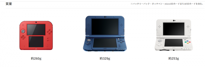 2dsllを2ds 3ds Llと徹底比較 スペック 持ちやすさ 価格は どっちが買い