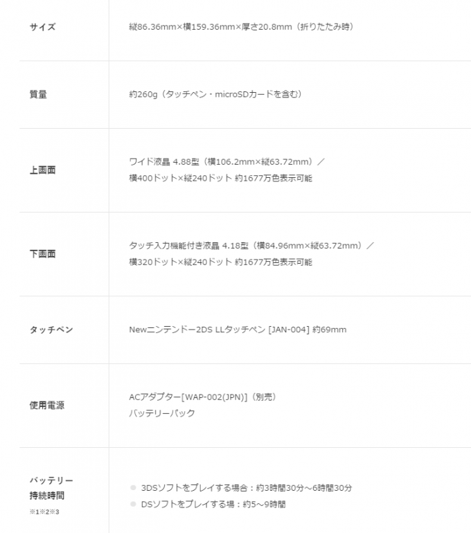 2dsllを2ds 3ds Llと徹底比較 スペック 持ちやすさ 価格は どっちが買い