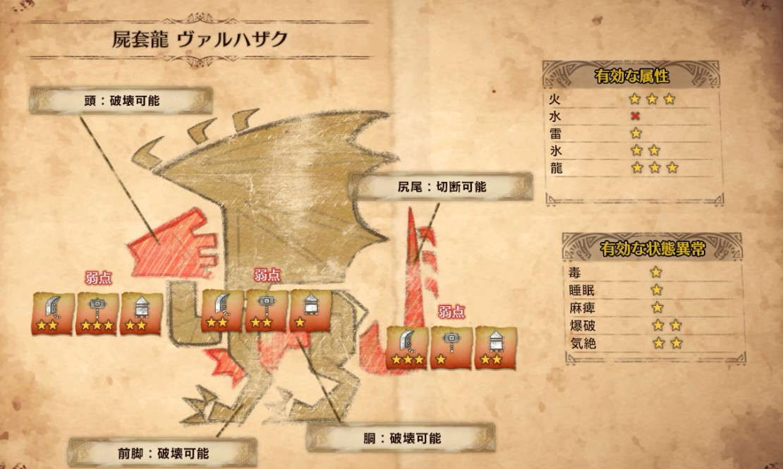 歴戦王ヴァルハザク徹底攻略 ウルズg入手 絶対倒す瘴気対策装備とおすすめの火属性ジャナフ弓最強装備をご紹介 歴戦王ヴァルハザク 静寂の帳 の詳細と攻略 モンハンワールド攻略